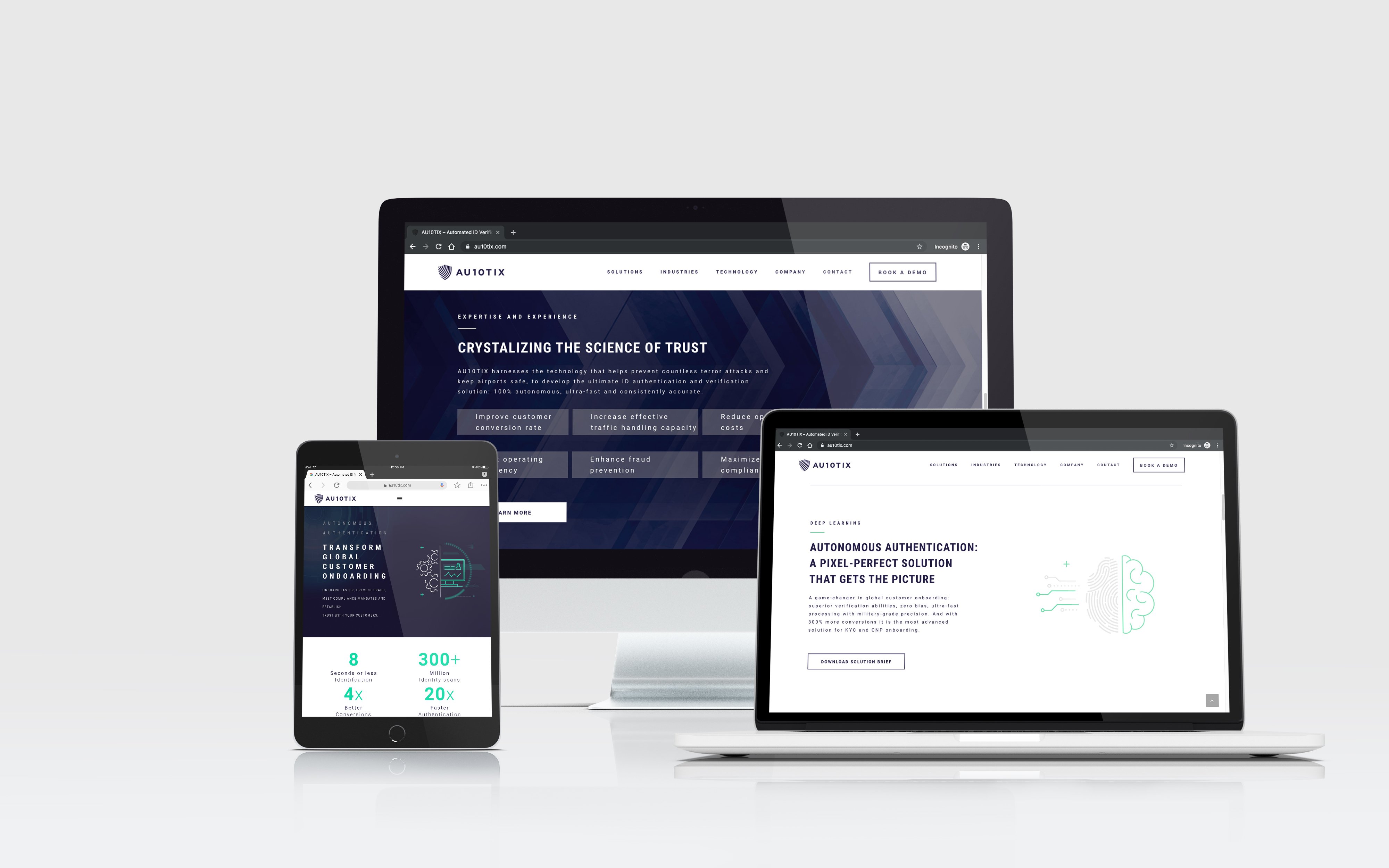 Messaging for AU10TIX by Unleash premium marketing